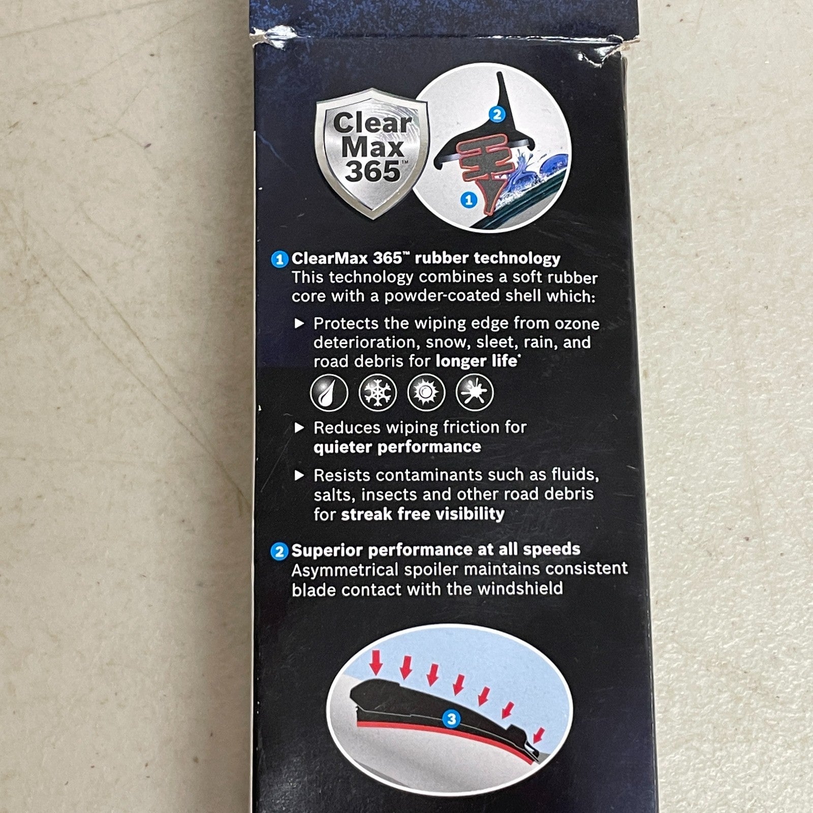 Bosch ICON 19A Premium Beam Wiper Blade 19″ All Season Black