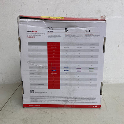 Arris SurfBoard SVG2482AC White DOCSIS Internet WiFi & Voice Modem 960Mbps